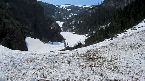 Avalanche Chaos in the Upper Valley