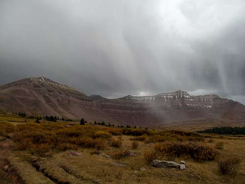 Storms engulfing Kings