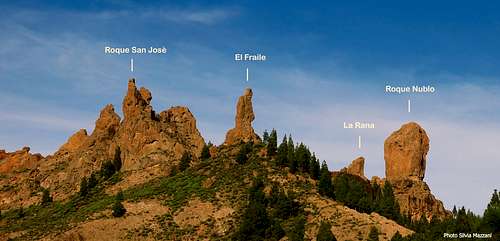 Roque Nublo and its brothers