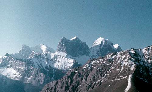 Peaks of Aksu region