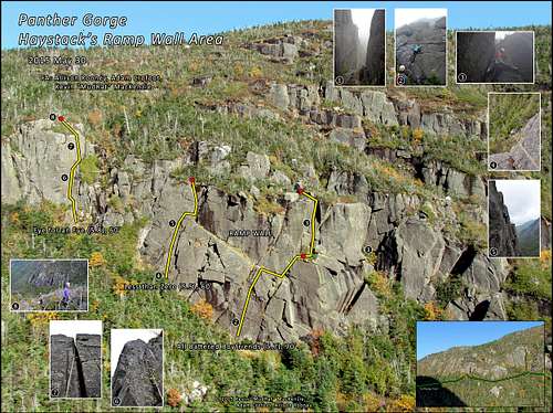 Panther Gorge-Haystack Ramp Wall