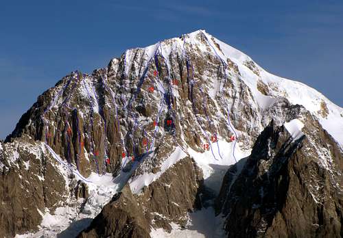 The main routes of Monte Bianco (Only)