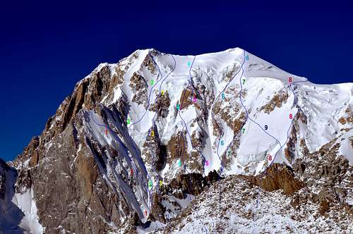 The main routes of Monte Bianco (Only)