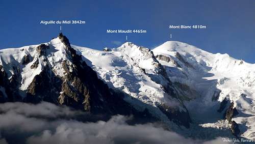 Mont Blanc Group Northern view annotated pano