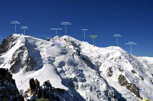 The main routes of Monte Bianco (Only)