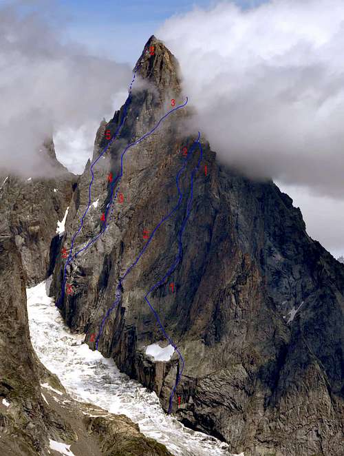 The main routes of Monte Bianco (