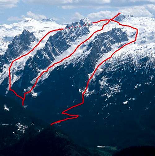 Skiing routes from...