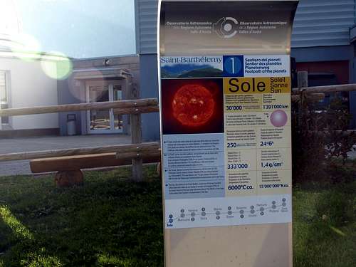 The Sun as in Lignan Astronomical Observatory 2015