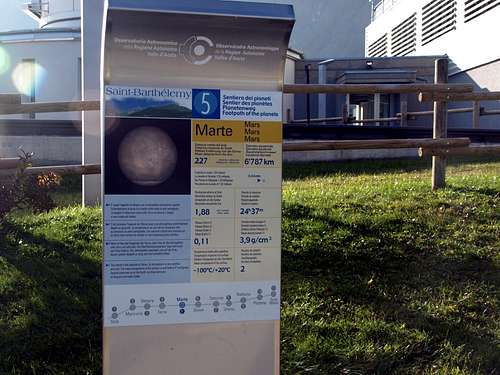 Mars Planet as in Lignan Astronomical Observatory 2015