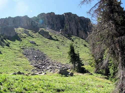 Cliffs of Blackhead Peak