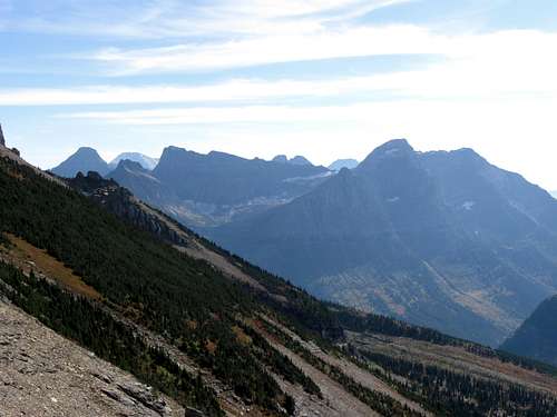 The High Peaks of the Logan Pass Area