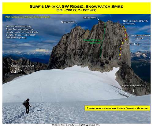 Route Overlay Surf's Up Snowpatch Spire