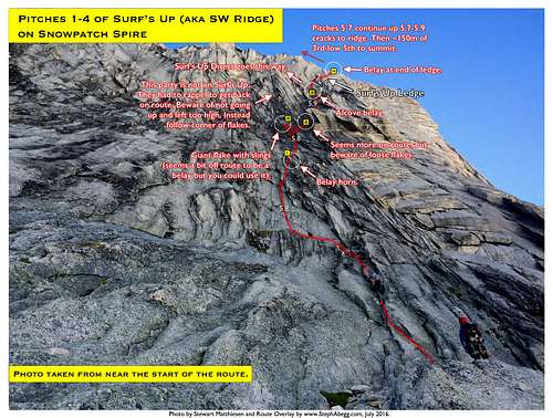 Route Overlay Surf's Up Pitches 1-4 Snowpatch Spire