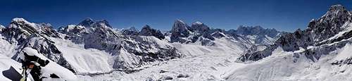 Everest panorama