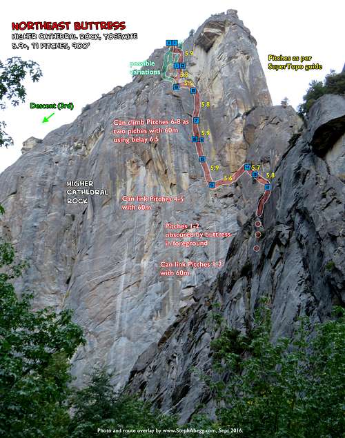 Route Overlay NE Buttress Higher Cathedral Rock