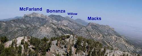  McFarland , Bonanza, Willow...
