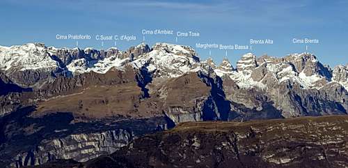 Brenta Group from La Rosta annotated pano
