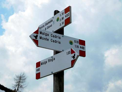 Signpost on Pozza di Cadria saddle