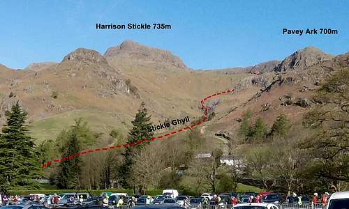 Stickle Ghyll route topo