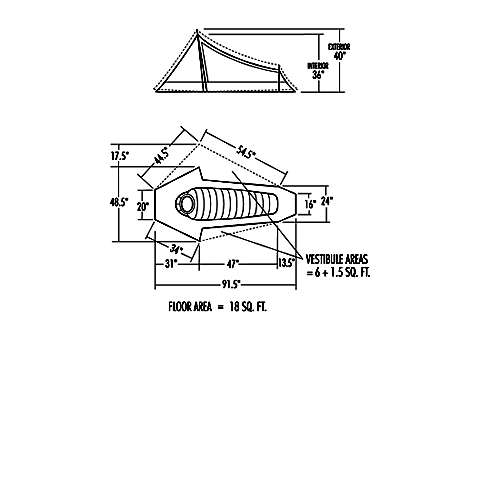 PCT 1 Dimensions