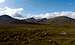 Glen Affric Range