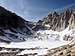 Frozen Lake - Mount Whitney