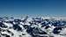 panorama & Matterhorn