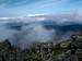 Mt Rausu summit view