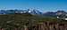 Grays and Torreys Peak