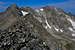 Niwot Ridge summit views