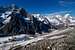 Mont Blanc - Grandes Jorasses