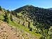 Summit of Gavilan Peak