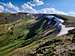 Trail Ridge