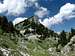  Taras peak (1,742 m, read:...