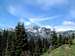 Alpine panorama with Rbatina...