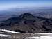 From the summit of Pico de...