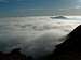 Cloud inversion from Beinn...