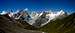 Mont Blanc Group