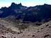 Mt Kenya - North Face approach