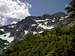 Snowshoe Peak from the...