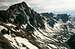 Whitetail Peak from Sundance Pass
