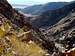 San Ysidro Mountain Across Palm Canyon