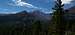 Longs Peak From Emerald Lake Trail