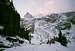 longs sunrise from black lake trough ski descent,, TR link