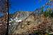 Hoyt Peak from Saddle