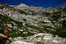 Greys Peak ascent