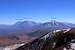 Volcan San Pedro (6145m) & Pablo (6092m) and Paniri (5946m)