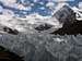 Shisha Pangma northwest glacier