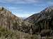 Middle Fork Canyon