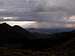Storm Brewing Near Humphreys Peak